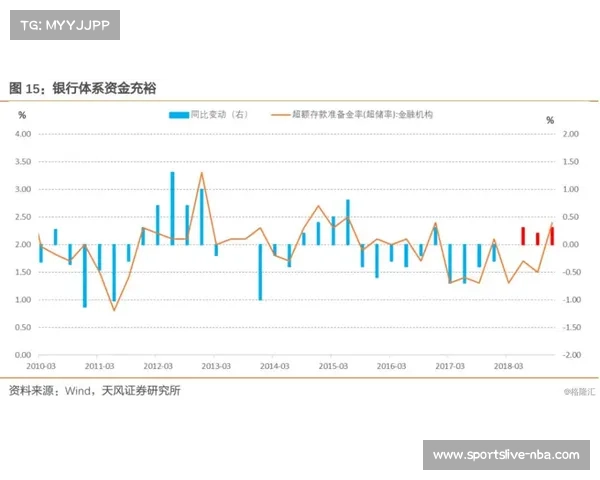雪橇世青队组建方案曝光男子组硬性选拔指标设定跨跳均值7.2米
