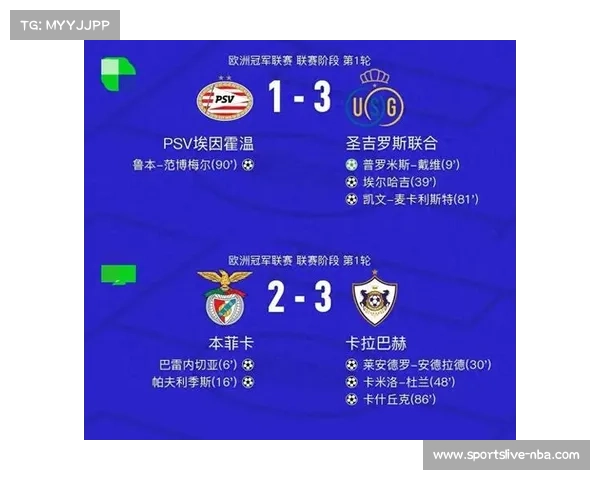 欧冠第四轮赛事将于十一月精彩开战 各大豪门争夺小组出线席位